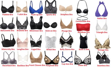 Category Bras .